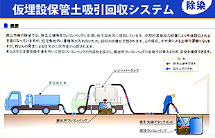 photo-receiver-tank-unit-03